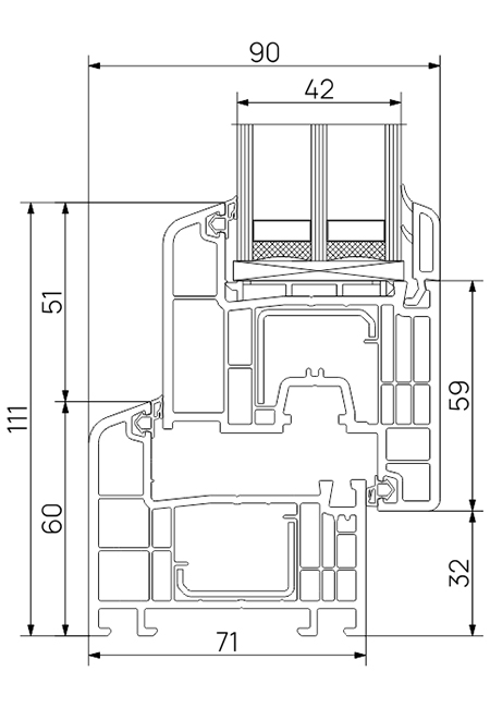 Framex 71 – techninės charakteristikos